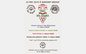 Résultats du 10 mai 2015