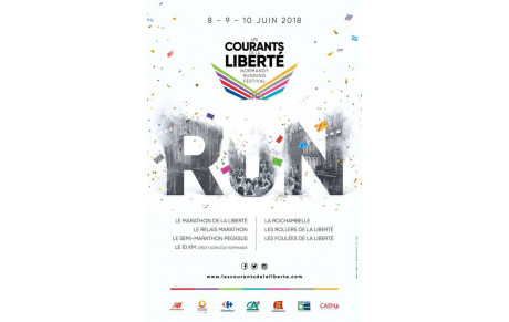 Les courants de la Liberté